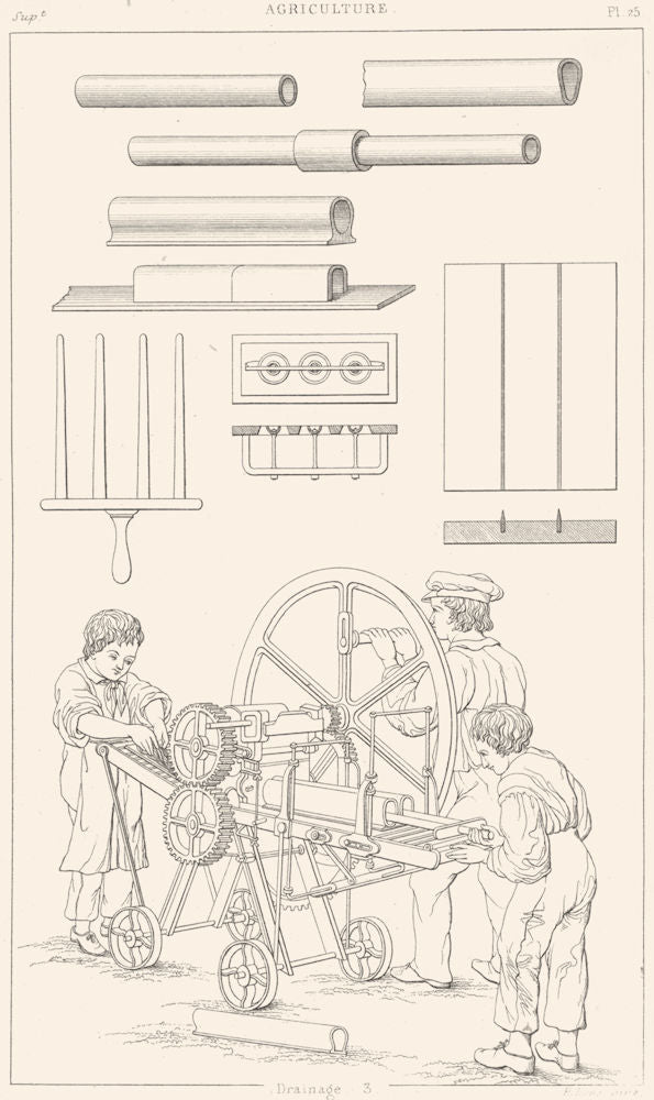 DRAINAGE. Die table sleeves Ainslie machine manufacture pipes 1875 old print